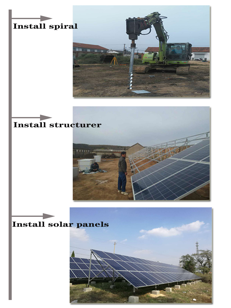 on grid solar system installation
